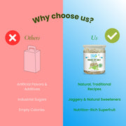 Organic Amla Candy Sweet 250 Gm