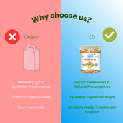 Organic Bel Candy 250 Gm