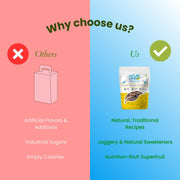 Organic Amla Candy Chatpata 100 Gm