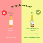 Organic Triphala Juice 500 Ml.