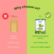 Organic Amla Powder 100 Gm