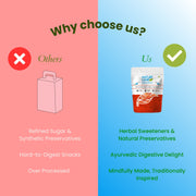 Organic Bel Candy 100 Gm