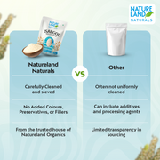 Psyllium Husk (Isabgol) 200 Gm