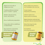 A2 Cow Ghee 500 ml