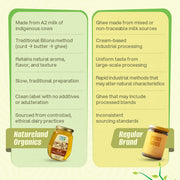 Organic A2 Desi Cow Ghee 350 ml