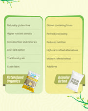 Organic Amaranthus Flour (Rajgira Atta) 500 Gm
