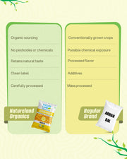 Organic Arhar Dal (Toor dal)