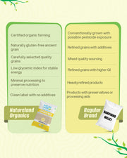 Organic Barnyard Millet 500 gm