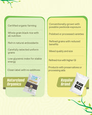 Organic Black Rice 500 Gm