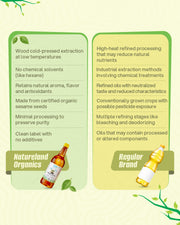 Organic Wood Cold Pressed Sesame Oil 1 Ltr.
