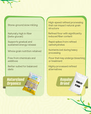 Organic Barley Flour 500 Gm