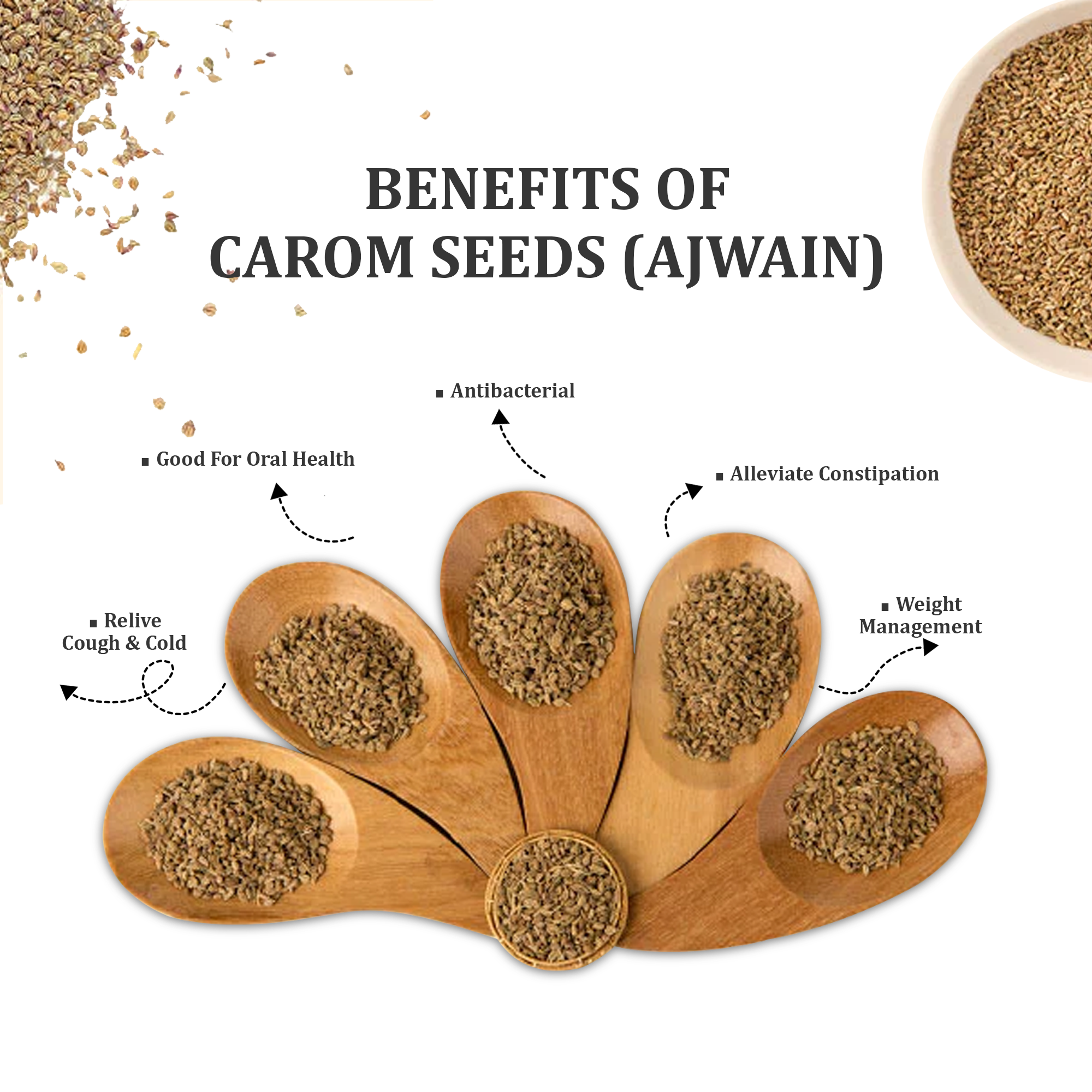 Organic Ajwain (Carom Seeds) 100 Gm image 5