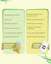 Organic Chana Besan 500 Gm