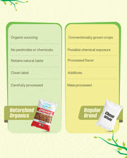 Organic Chana whole