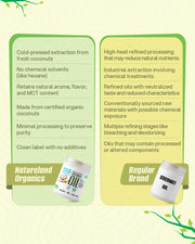 Organic Coconut Oil 400 Ml