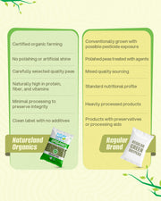 Organic Green Dry Peas 500 Gm