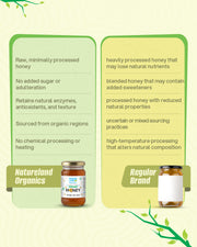 Organic Honey