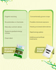 Organic Moong Whole