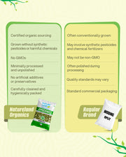 Organic Green Moong Split