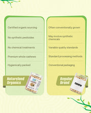 Organic Cashew 200 Gm