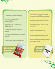 Organic Ragi Whole 1 Kg