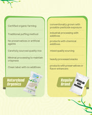 Organic Rice Murmure 200 Gm