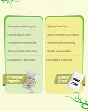 Organic Sorghum Flour 500 Gm