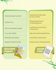 Organic Soybean Flour 500 Gm