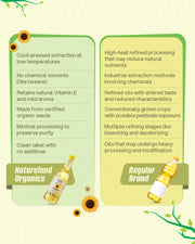Organic Wood Cold Pressed Sunflower Oil