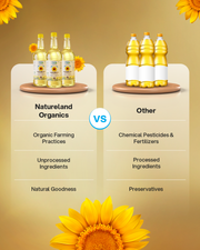 Organic Wood Cold Pressed Sunflower Oil 1 Ltr.