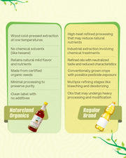 Organic Wood Cold Pressed White Sesame Oil 1 Ltr.