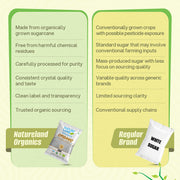 Organic Sugar 1 Kg