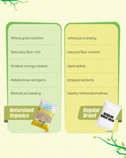 Organic Wheat Dalia (Porridge) 500 Gm