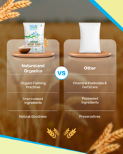 Whole Wheat Flour 5 Kg