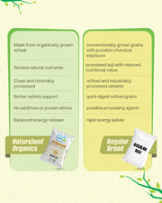 Organic Wheat Suji 500 Gm