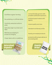 Organic White Peas 500 Gm